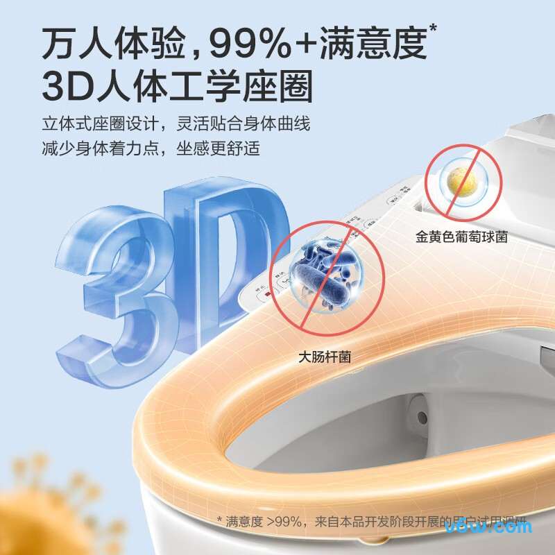 松下DL-PT22CWS-E智能马桶盖图片