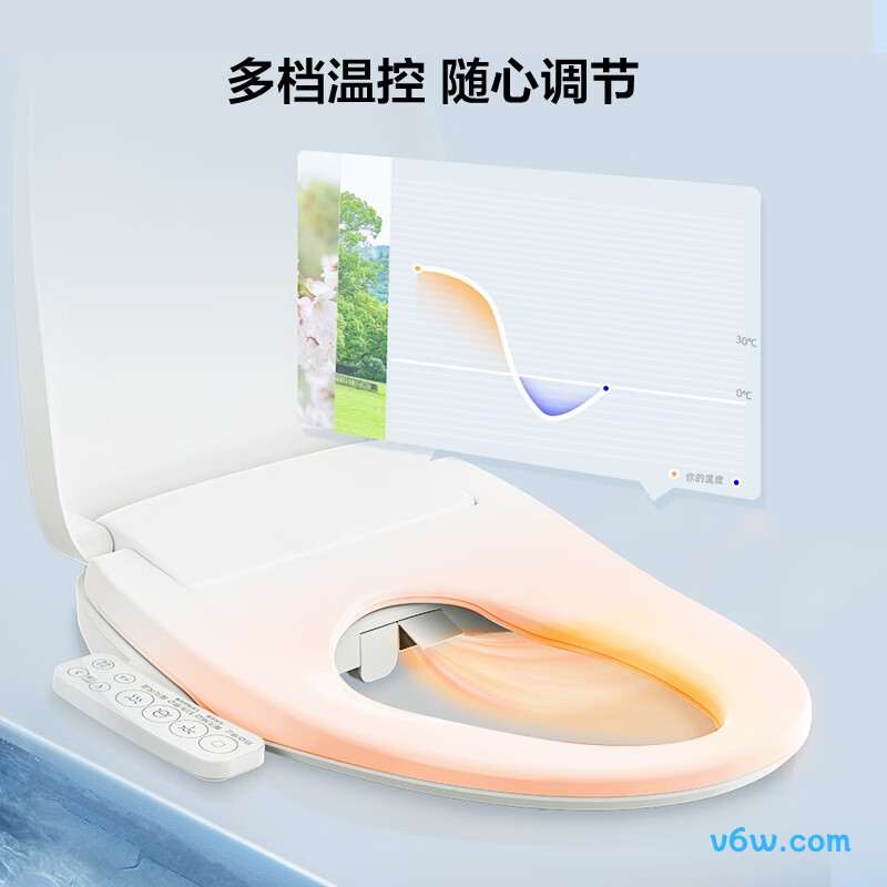 海尔V-168Pro(A)智能马桶盖图片