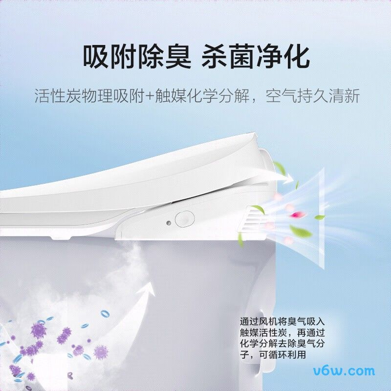 海尔X3-5218(Q5)智能马桶盖图片