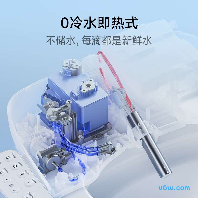 智米ZNMTG10ZM智能马桶盖图片