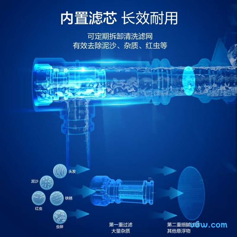 松下DL-RR15CWS-E智能马桶盖图片