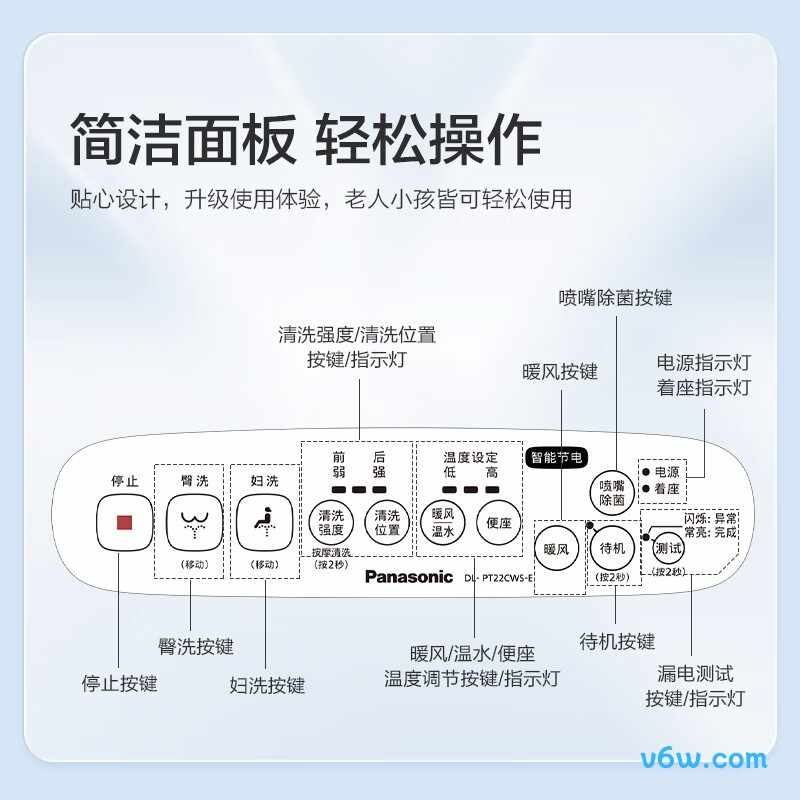 松下DL-PT22CWS-E智能马桶盖图片