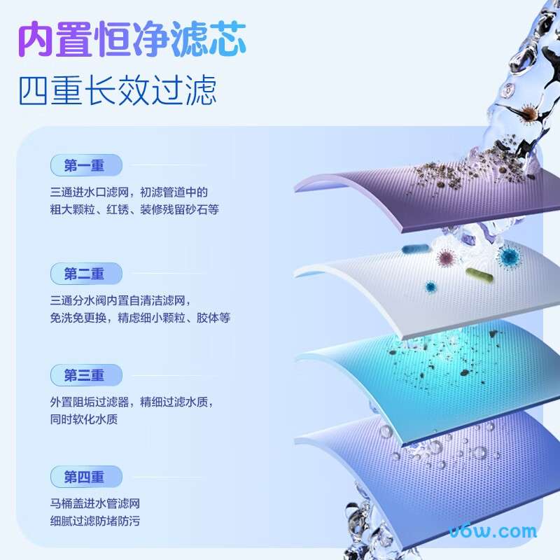 海尔U7-P60Pro智能马桶盖图片