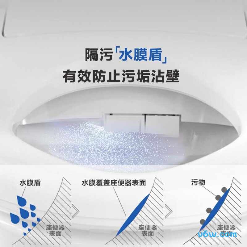 科勒K-38388T-0智能马桶盖图片