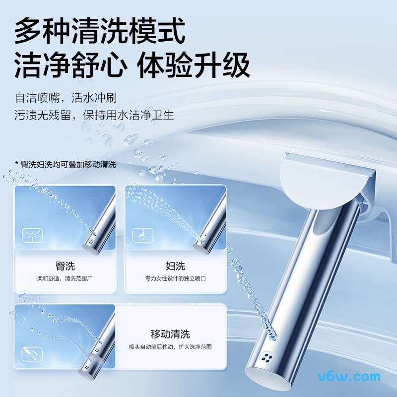 松下DL-PT22CWS-E智能马桶盖图片