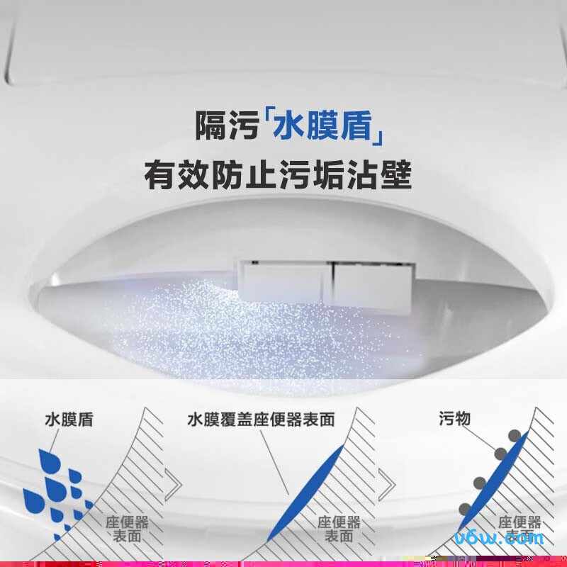 海尔X-R20（F7）智能马桶盖图片