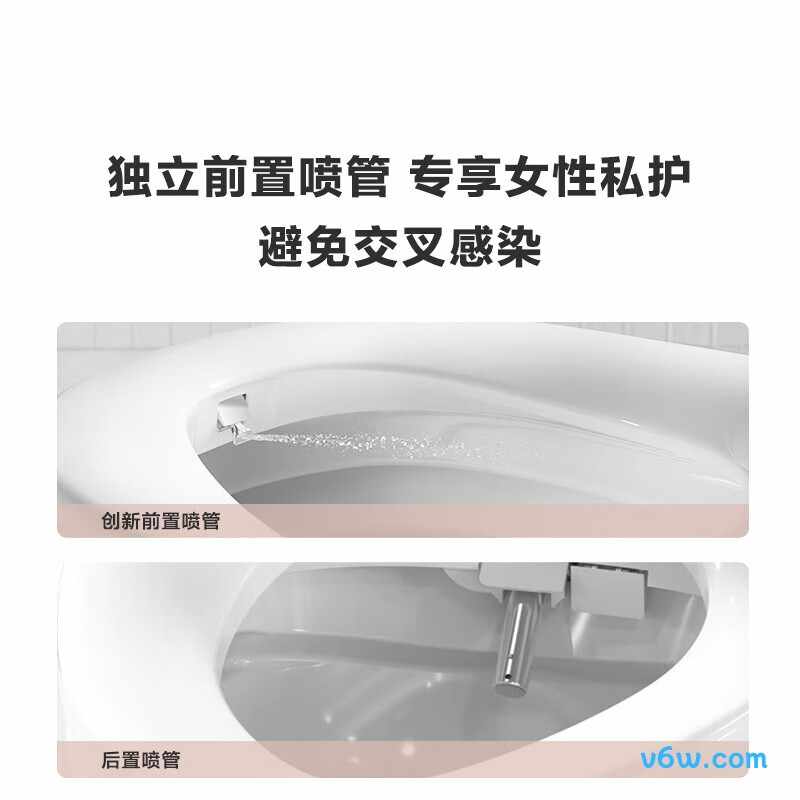 科勒38389T-0智能马桶盖图片