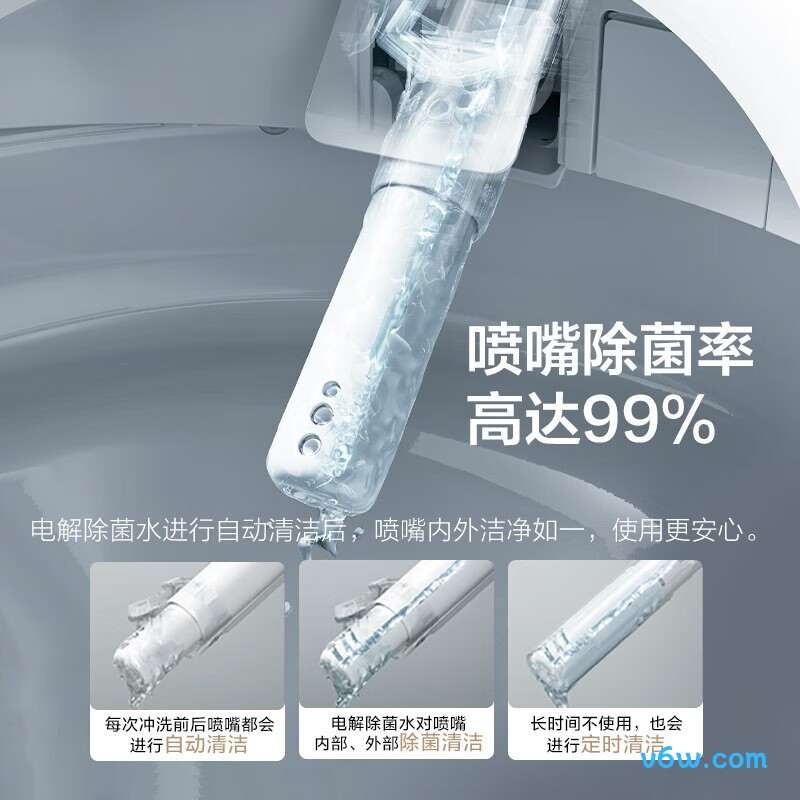 TOTO-TCF3M460ECN#W智能马桶盖图片