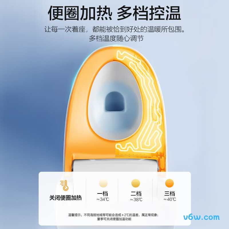 松下DL-EH30CWS智能马桶盖图片