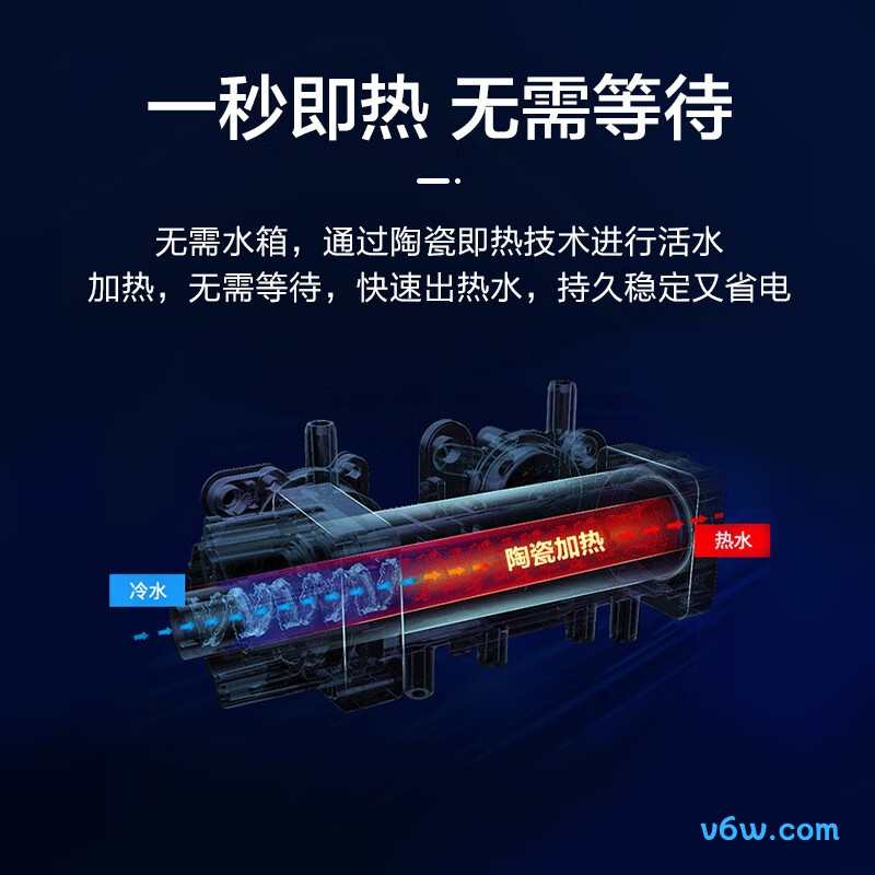 海尔X-R60(F9)智能马桶盖图片