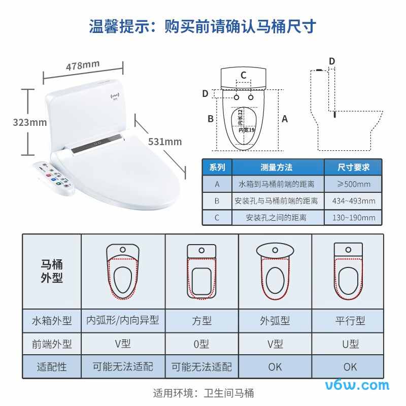 地尔Idear3 IBM2-5EL智能马桶盖图片