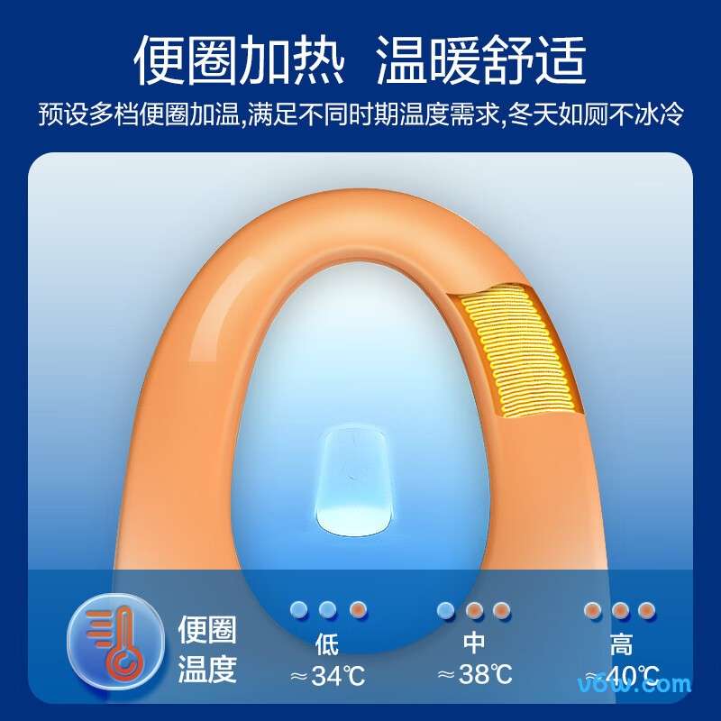 松下DL-RRTK09CWS智能马桶盖图片