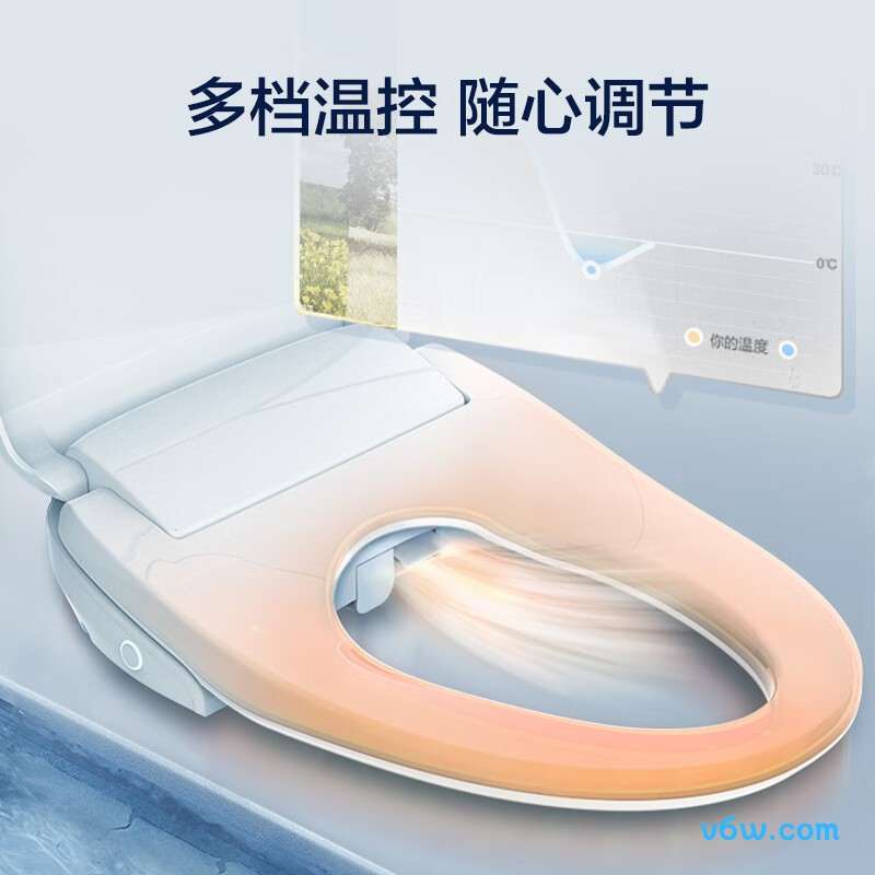 海尔X3-5235智能马桶盖图片