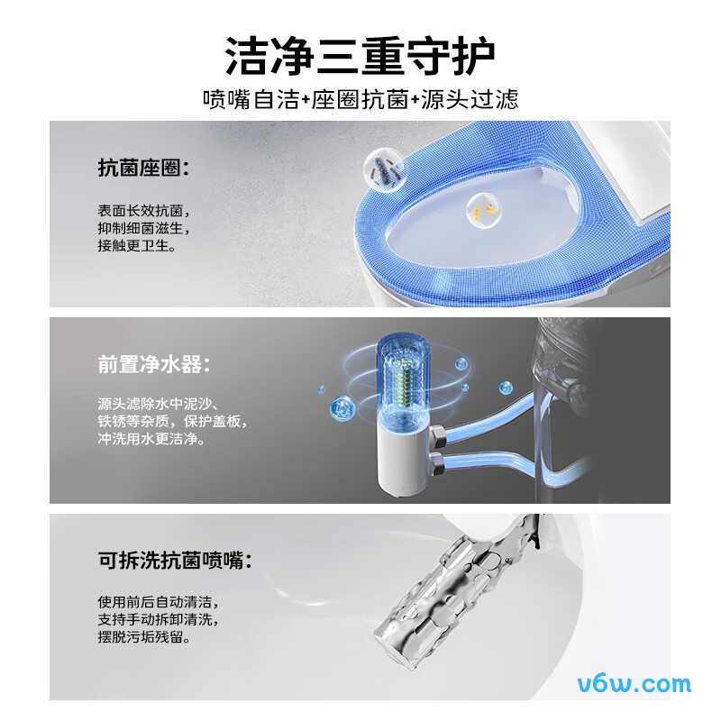 九牧ZS021智能马桶盖图片