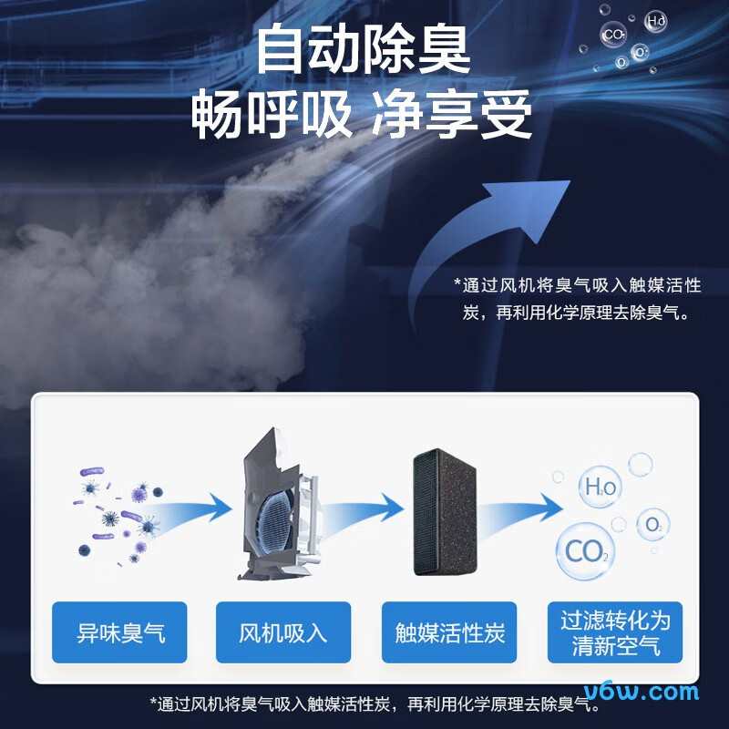 松下DL-PSTK30DCW智能马桶盖图片