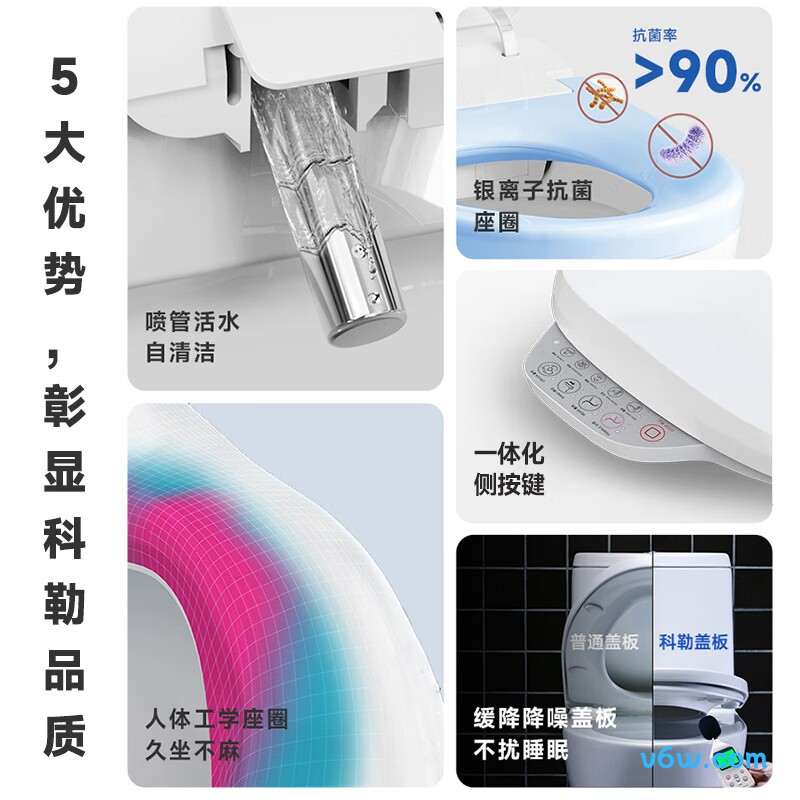 科勒K-18649T-0智能马桶盖图片