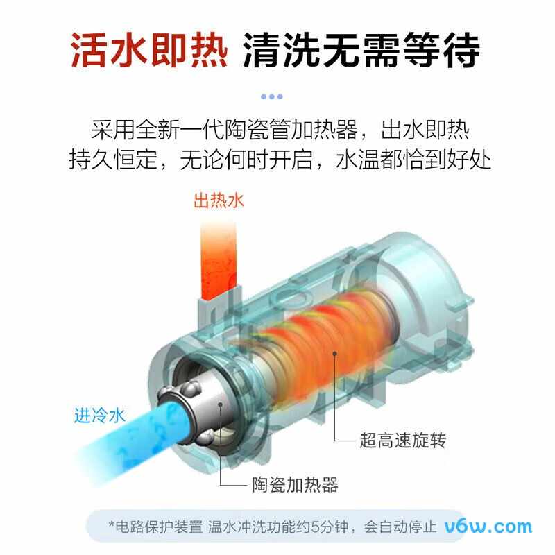 TOTO-TCF3F260ECN#W智能马桶盖图片