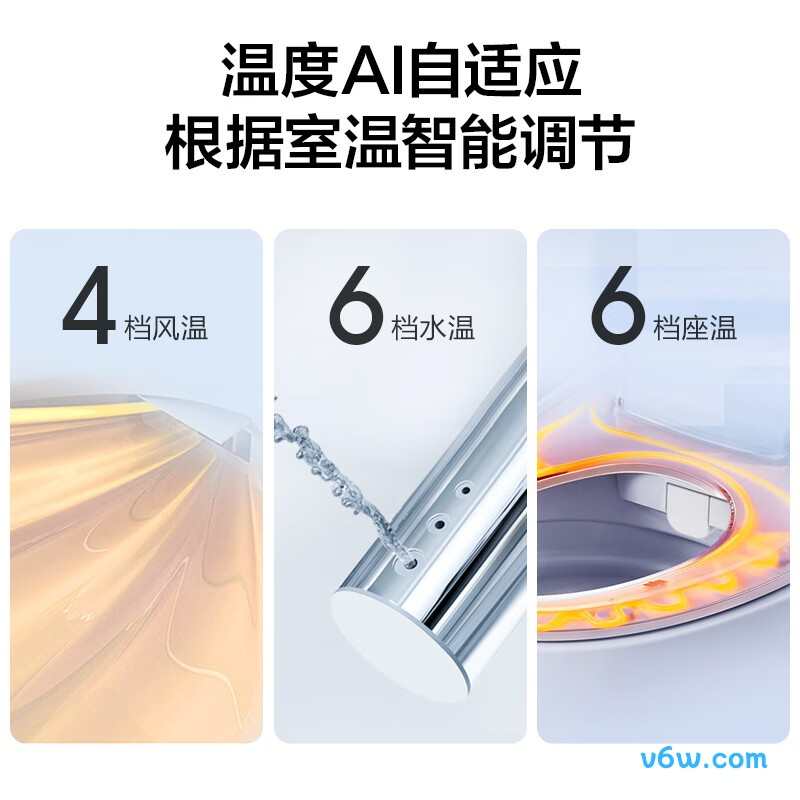 海尔X3-5218(Q5)智能马桶盖图片