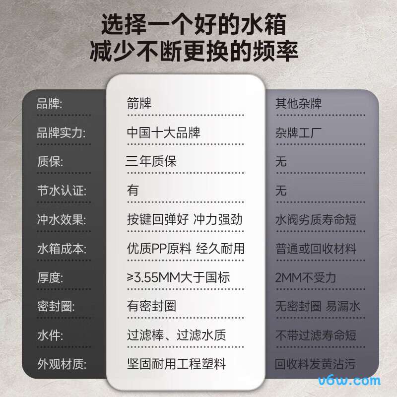 箭牌5006+83802蹲便器图片