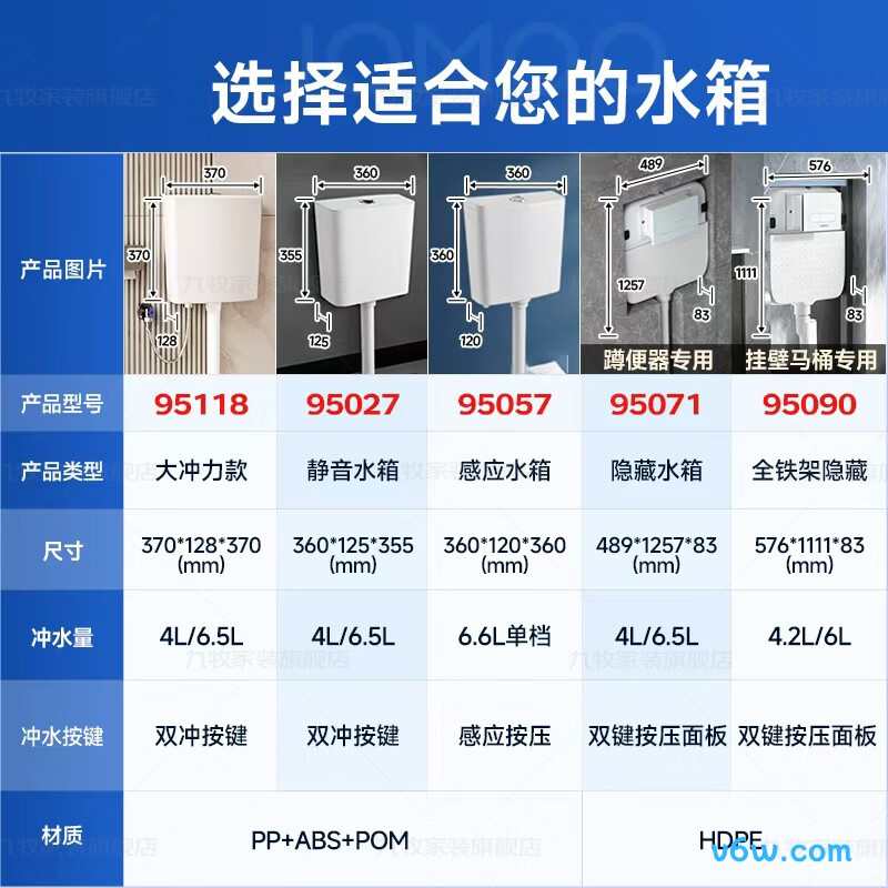 九牧14095-1/21P-2+95027蹲便器图片