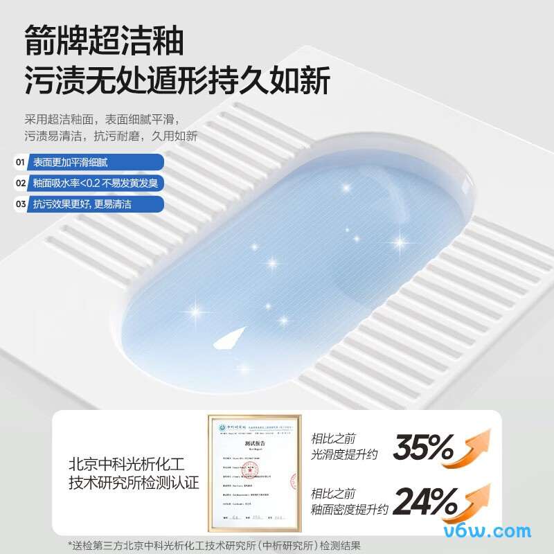 箭牌AELD52614D-1蹲便器图片