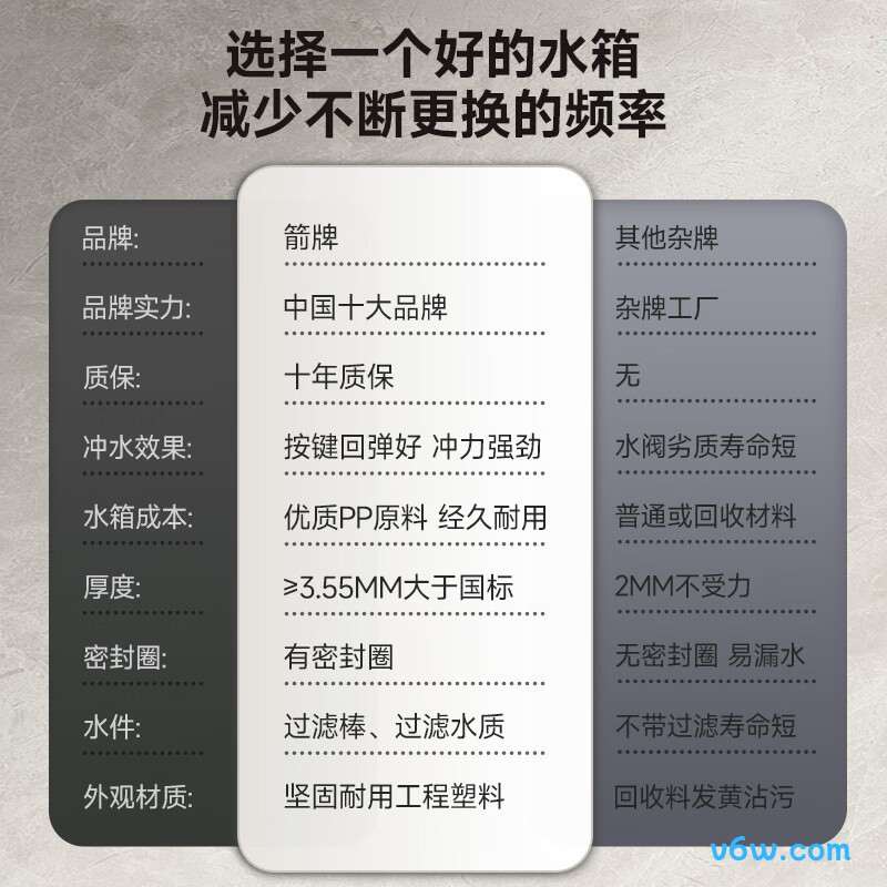 箭牌52615+117蹲便器图片