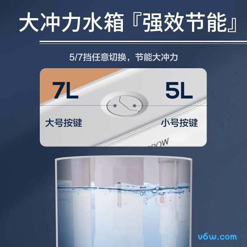 箭牌AE5006蹲便器图片