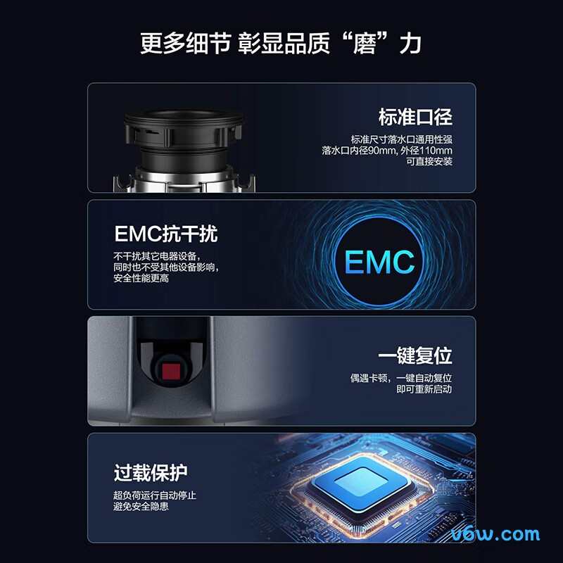 海尔LD620-S1垃圾处理器图片