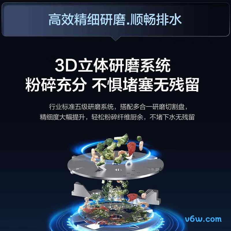 海尔LD620-S1垃圾处理器图片