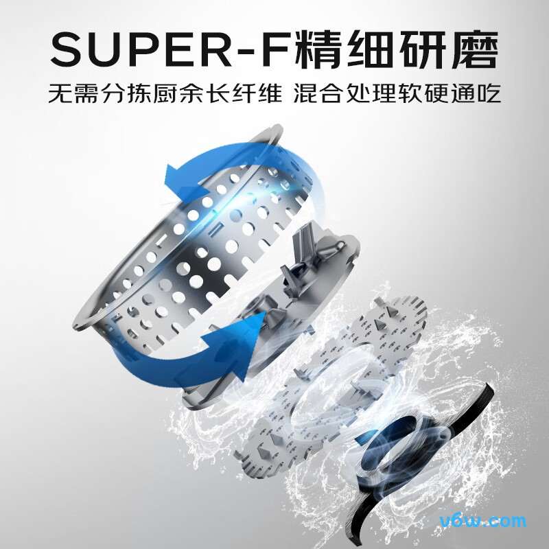 唯斯特姆W750Plus垃圾处理器图片