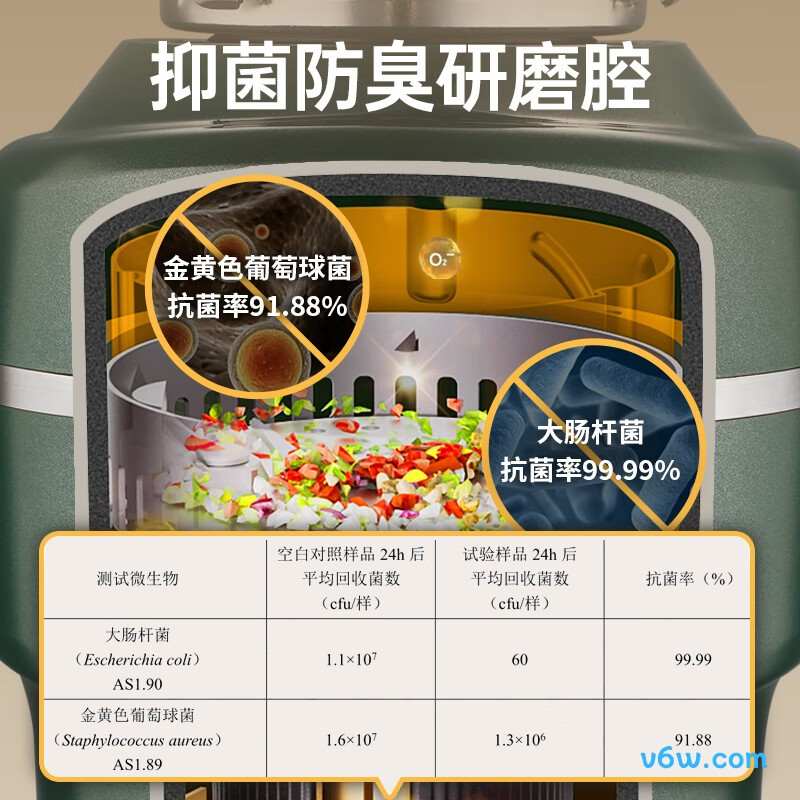 欧琳KDS609垃圾处理器图片