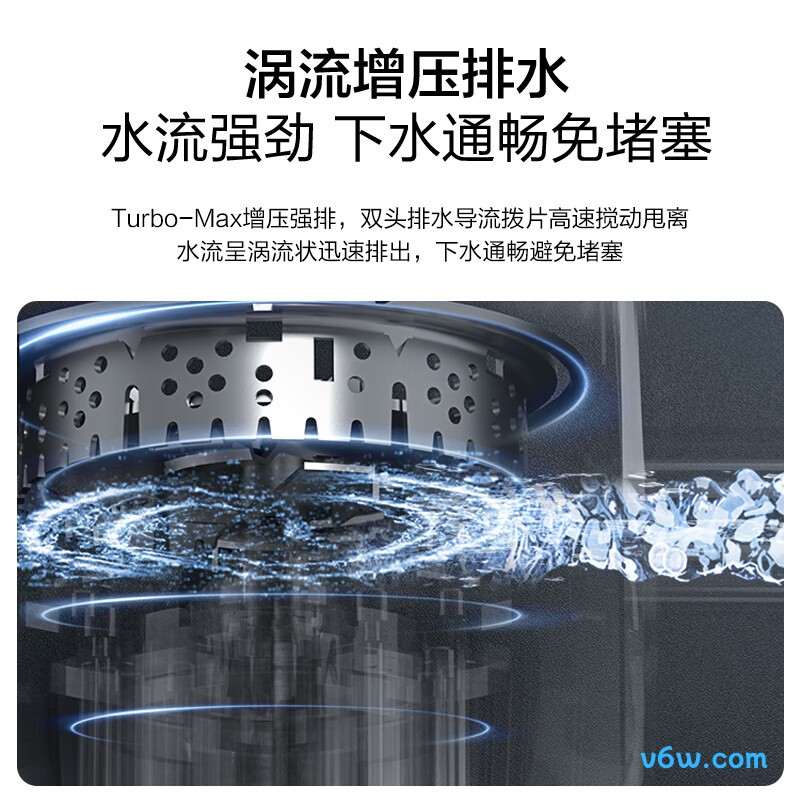 海尔LD980-B1垃圾处理器图片