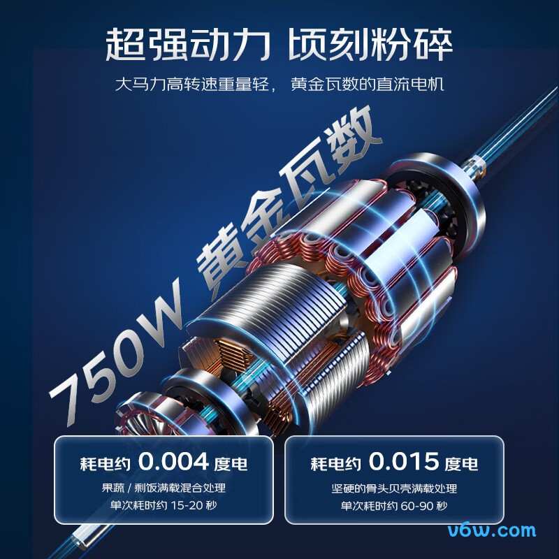 唯斯特姆R-500垃圾处理器图片