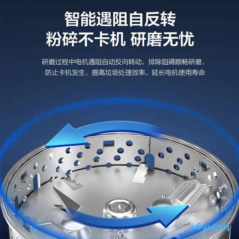 海尔LD620-S1垃圾处理器图片