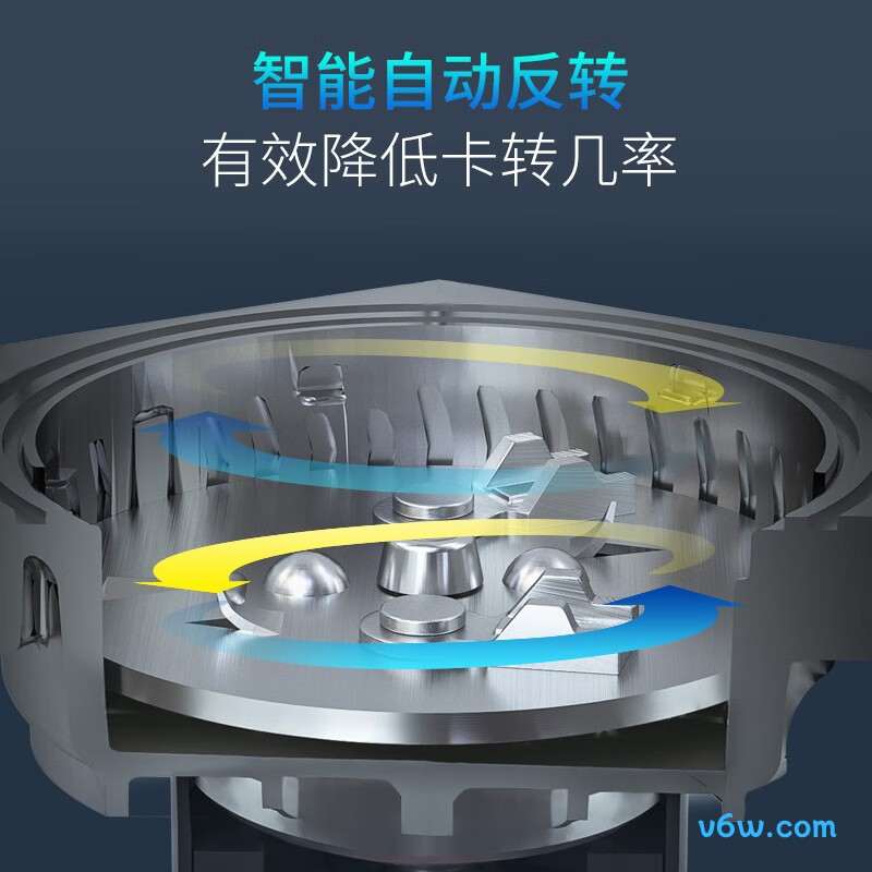 贝克巴斯E60PRO垃圾处理器图片