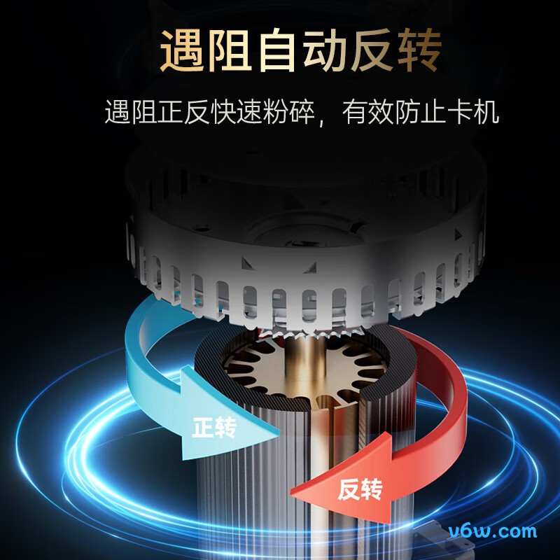 欧琳KDS609垃圾处理器图片