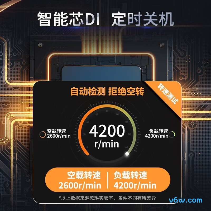 欧琳KDS601S垃圾处理器图片