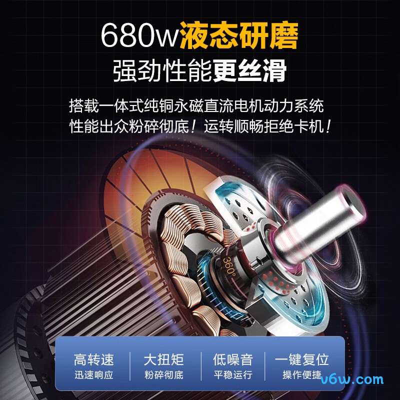 海尔LD680-W3垃圾处理器图片