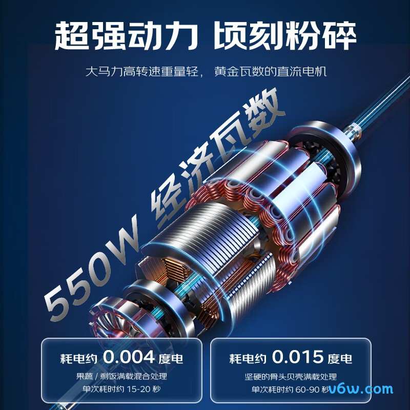 唯斯特姆W550垃圾处理器图片