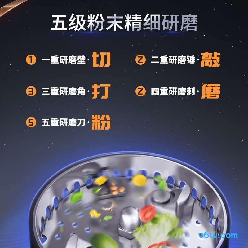 欧琳KDS601S垃圾处理器图片