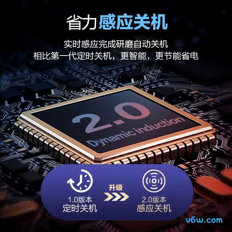 海尔LD680-W3垃圾处理器图片