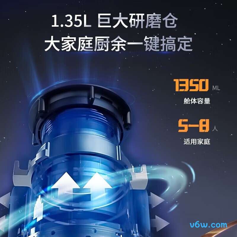 欧琳KDS601S垃圾处理器图片
