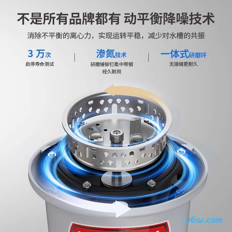 唯斯特姆N60垃圾处理器图片