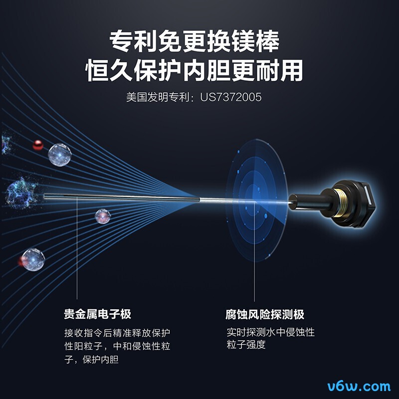 史密斯E80MDF储水式电热水器图片