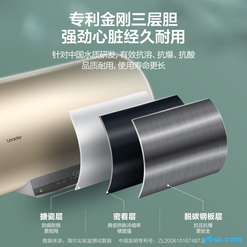 海尔LES60H-TH3储水式电热水器图片