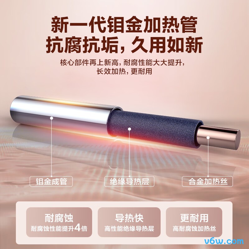 海尔EC6001-GC3储水式电热水器图片