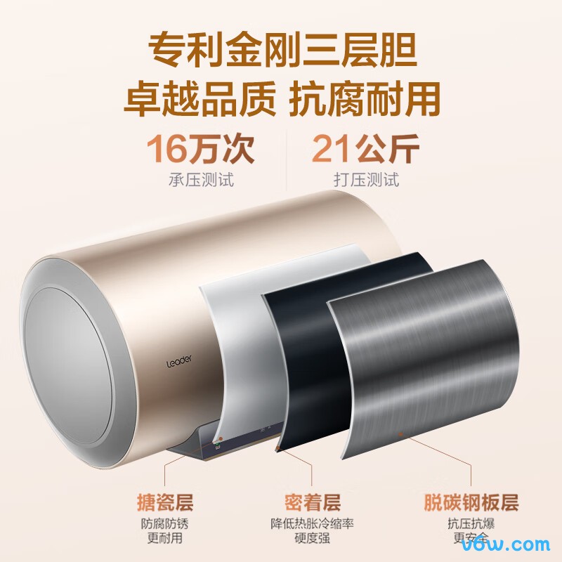 海尔LEC6001-LD5储水式电热水器图片