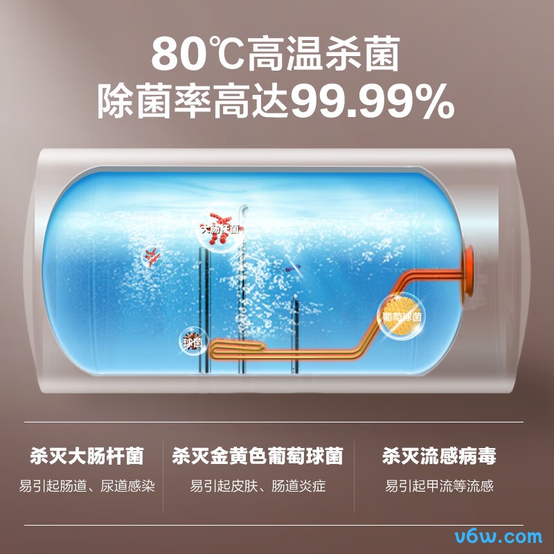 美的F6032-JE3储水式电热水器图片