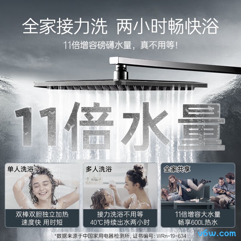 卡萨帝CEC6005-CJ5储水式电热水器图片