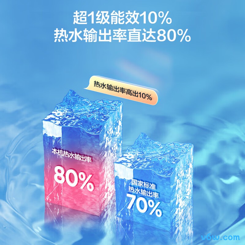 海尔EC6001-JH3U1储水式电热水器图片